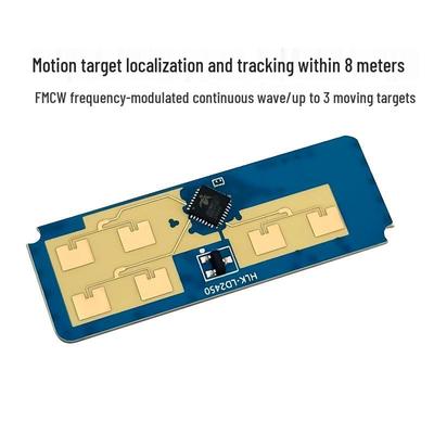 DIY moduly – Elektronické moduly