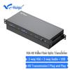 HuiGu HD Video Fiber Optic Extender