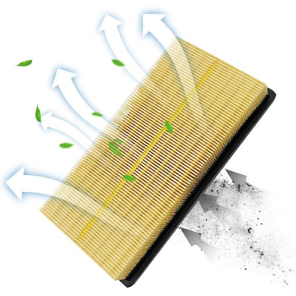 2PCS Cabin Engine Air Filter Kit Fits For 2018-25 Camry Hybrid,Avalon Hybrid,RAV4 Hybrid,Corolla,Highlander Hybrid,Sienna,Venza,COROLLA
