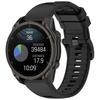 Zubehör für smarte Accessoires – Armbänder für Smartwatch & Smartband