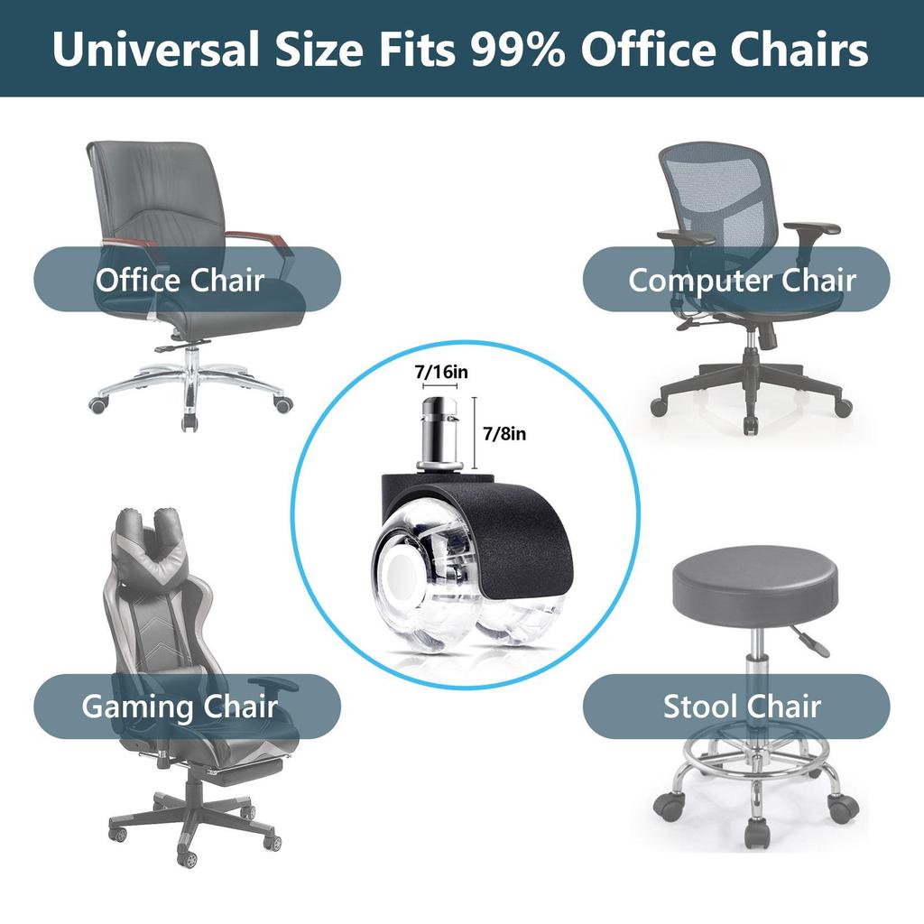 (Set of 5) Office Chair Casters Wheels, 2 Inch Heavy Duty Mute Chair Wheels Replacement- Universal Fit Wheels for Office Chair