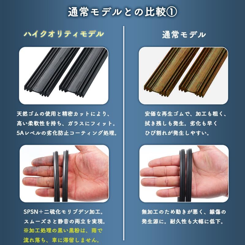 RoaRion Universal Wiper Replacement Rubber, Set of 10, Repellent, Compatible with Wiping Glass,