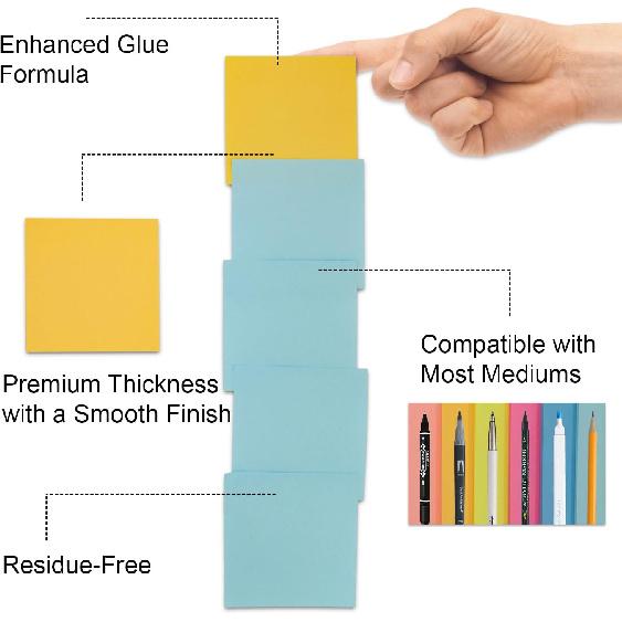 Sticky Notes 3x3, 8 Pack Sticky Pads 100 Sheet/Pad, Bulk Sticky Note Pads, Multicolor Self-Sticky Notes Pad - Teacher Classroom Must Haves, Back to