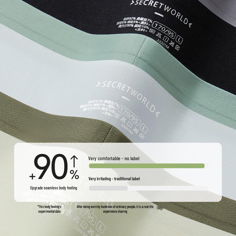 SecretWorld Men's Modal Antibacterial Boxer Briefs