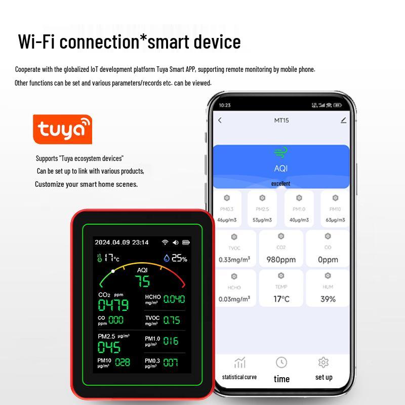15-in-1 CO2 Monitor with PM2.5, PM1.0, Formaldehyde Detection, Temperature, Humidity, and Air Quality Sensor