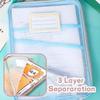 L-Type Double Zipper A4 Transparent Mesh Folder Bag, Large Capacity Book Organizer Design, For Students School Office Stationery