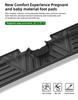 Eco-friendly TPE Floor Mats for 2019-2022 Kia Niro RHD Vehicles