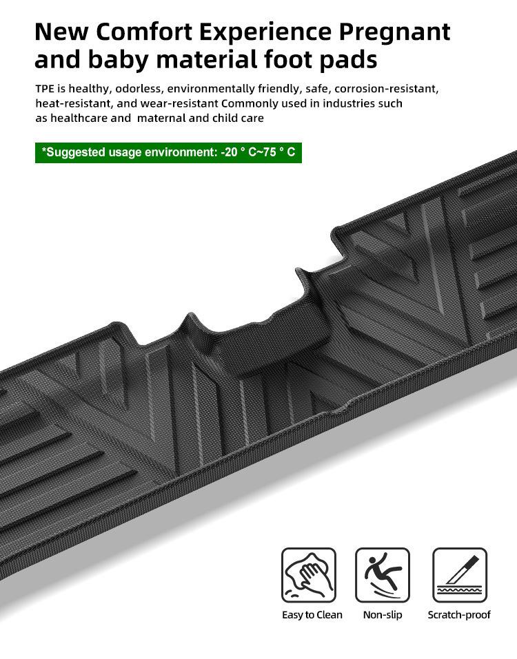Eco-friendly TPE Floor Mats for 2019-2022 Kia Niro RHD Vehicles