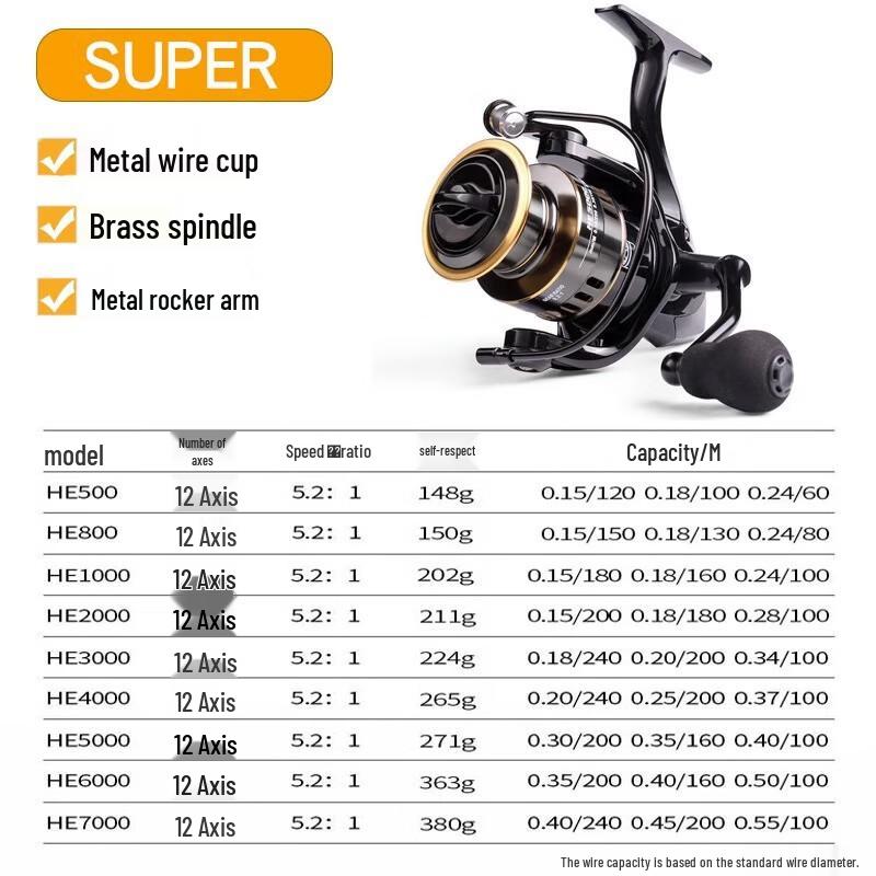 Advance Full Metal Spinning Fishing Reel