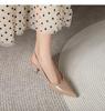 Décolleté Slingback a Punta in Vernice - Stile Coreano, Taglia 35-43, per il Pendolarismo Quotidiano