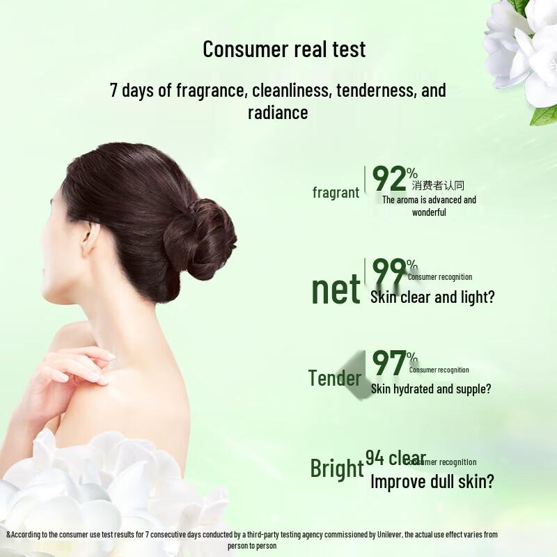 LUX Botanical Essential Oil Fragrance Shower Gel