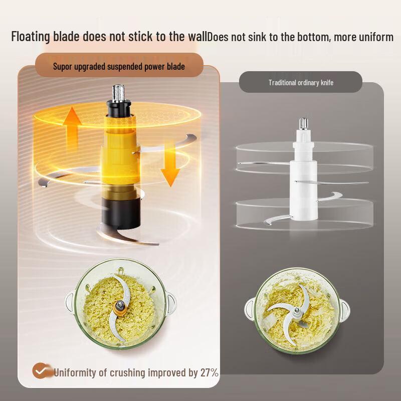 SUPOR 2,2L Digitalanzeige Edelstahl Multifunktions-Fleischwolf