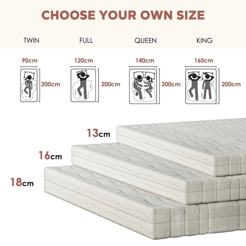 Comfort Foam Mattress 160x200 cm, Foam Core with Nubs, 3D Air Mesh Cover & 100g Fleece, Orthopedic Lying Pad, Vacuum-Packed