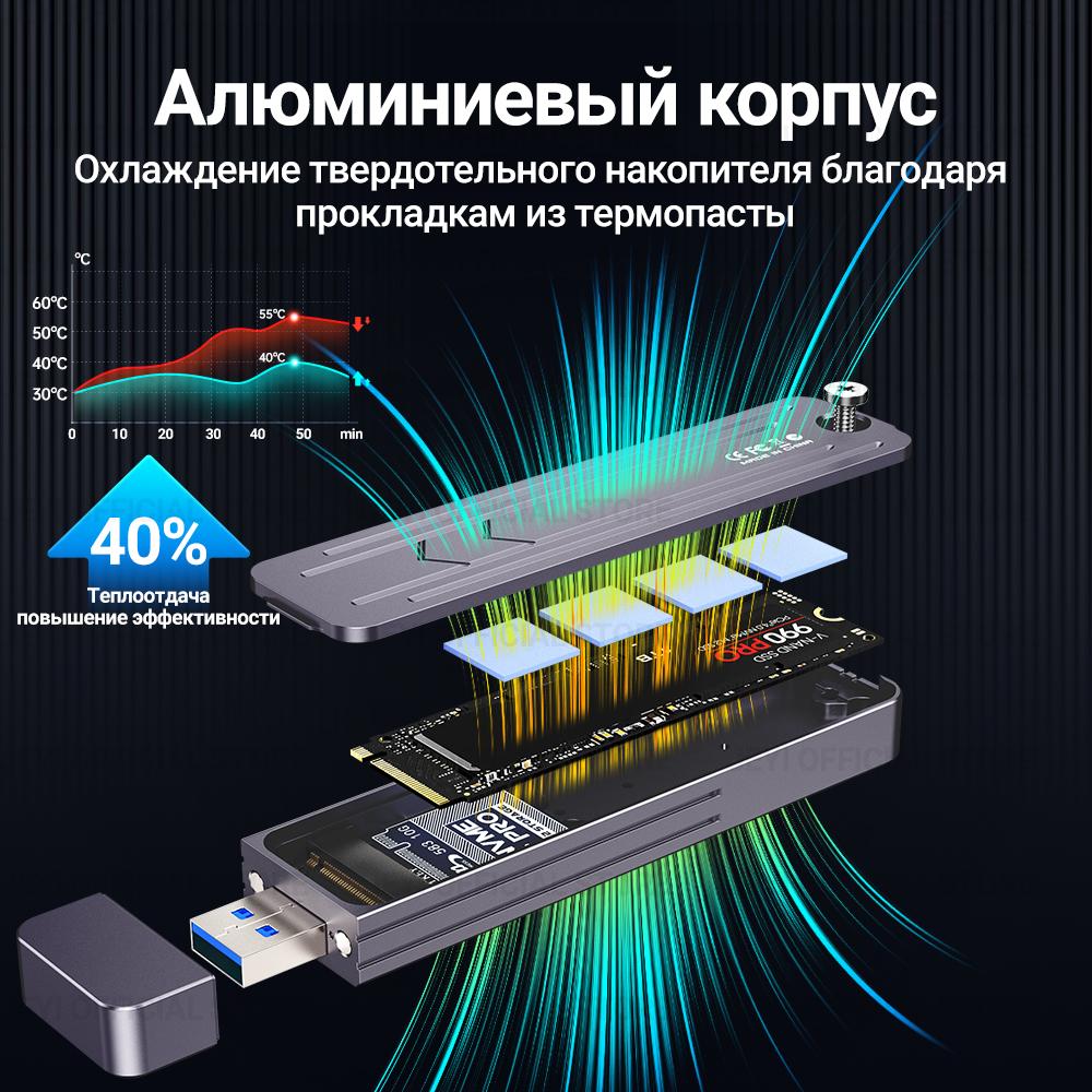 JEYI Direct-attach M.2 NVMe Enclosure, USB-C Plug USB 3.2 10Gbps In-line Aluminum 2242 2280 SSD Case With Magnet Protective Case