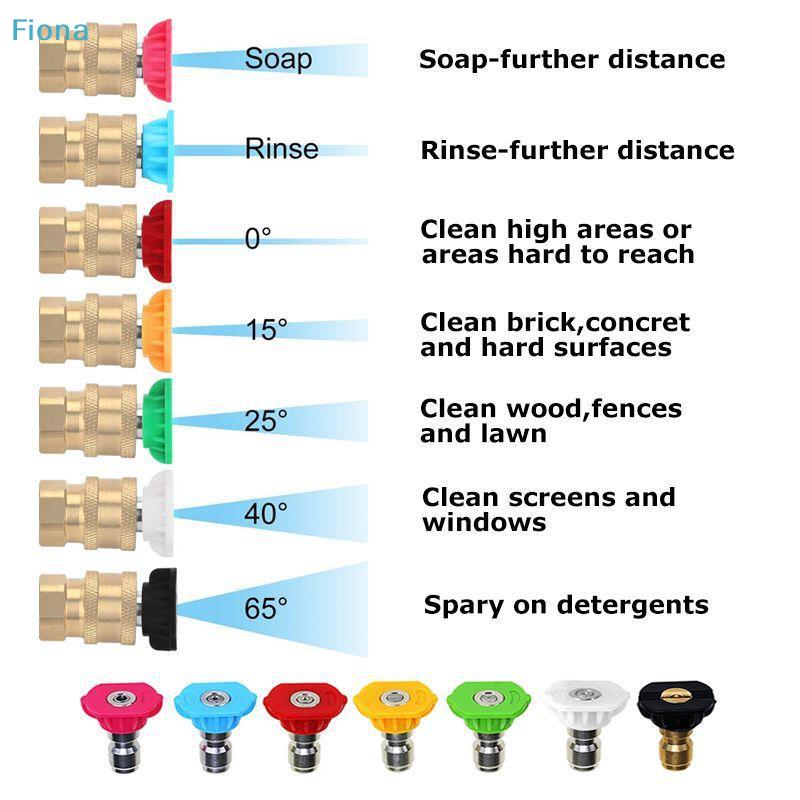 5/7pcs 1/4inch Quick Connect Garden High Pressure Washer Spray Nozzle 0 -65 Degree Watering Soap Nozzle Tip Garden Cleaning