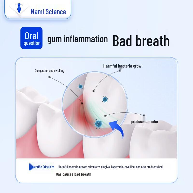 Namei Baking Soda Fluoride Toothpaste for Gum Health