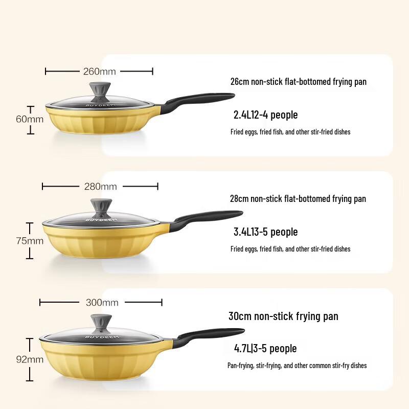 Buydeem CP151 Non-Stick Flat-Bottom Frying Pan