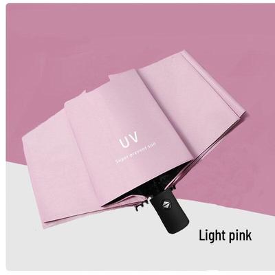 OEING 8-Rib Automatic Folding Umbrella