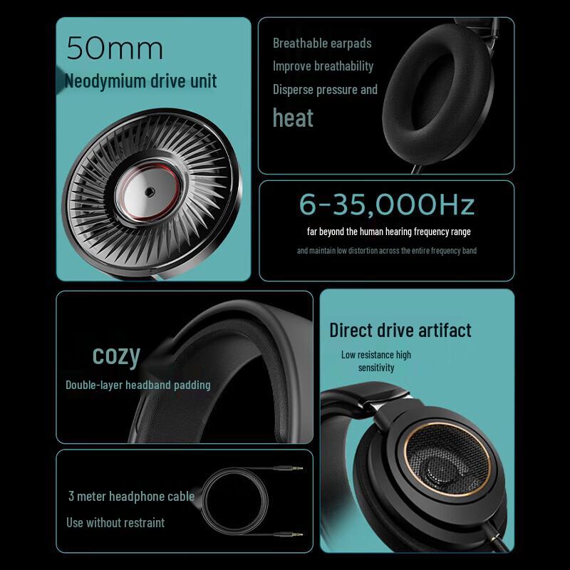 Philips SHP9600 Over-Ear Wired Headphones