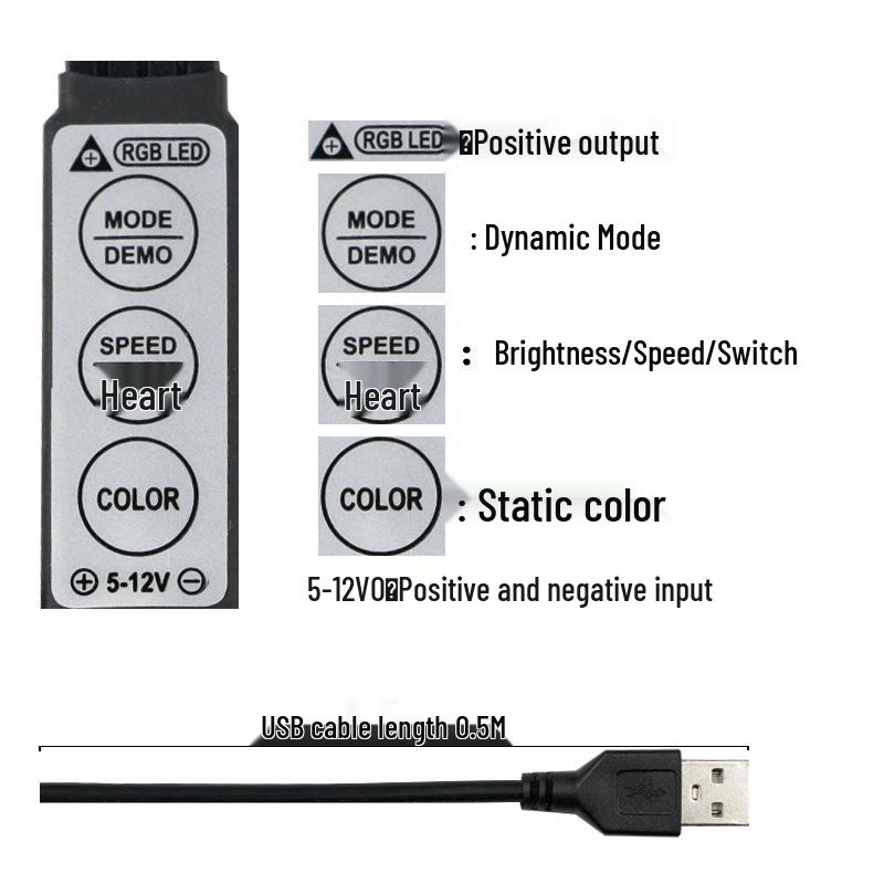 5050 RGB LED Strip Light, 5V USB, Self-Adhesive, Waterproof, TV Backdrop Mood Lighting
