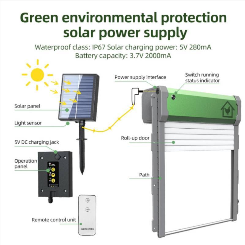 Porta per pollaio temporizzata con telecomando alimentata a energia solare in materiale ABS impermeabile per l'allevamento di pollame