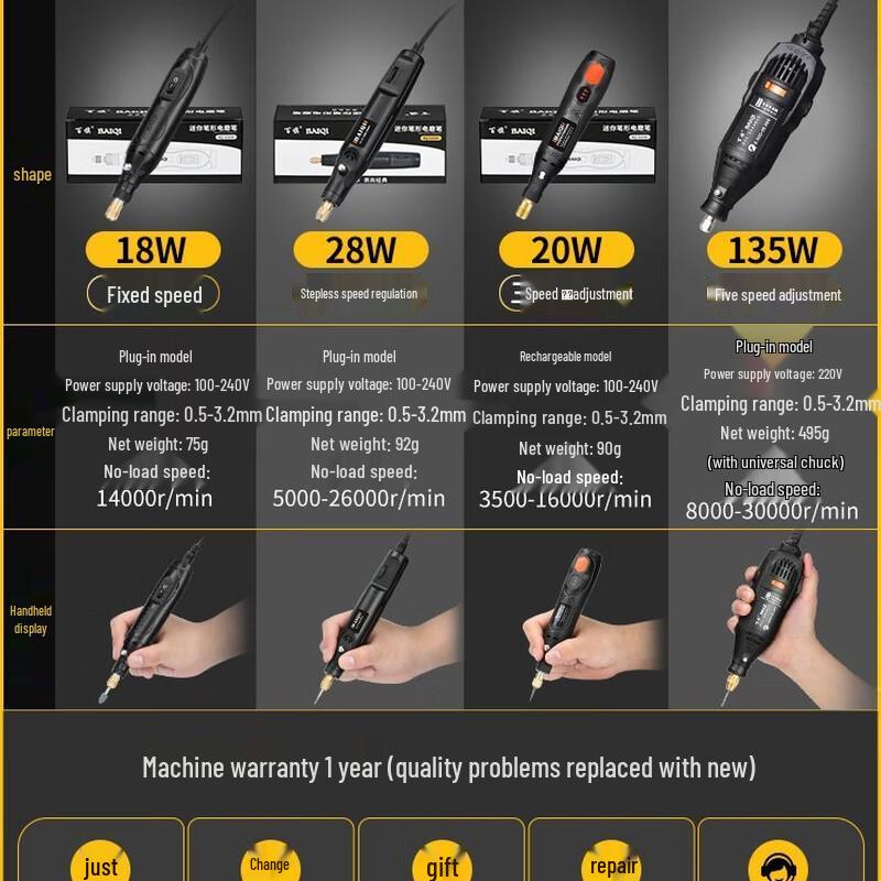 Fengyi Rotary Tool Kit