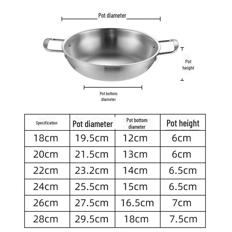 Korean Stainless Steel Mini Double-Ear Hot Pot for Seafood and Noodles