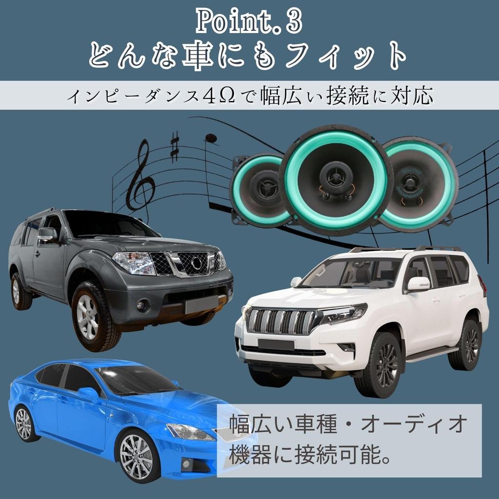 All Trust Car Speaker Car Audio Subwoofer Car Sound 50W 100W Set of 2 (5")