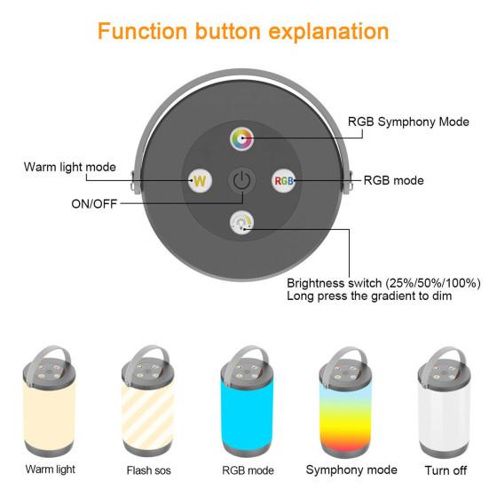 AMZ LED Night Lamp Brightness Adjustable Memory Function Fingertip Control Symphony Mode Rechargeable RGB Color Change Night Light Hanging Lantern