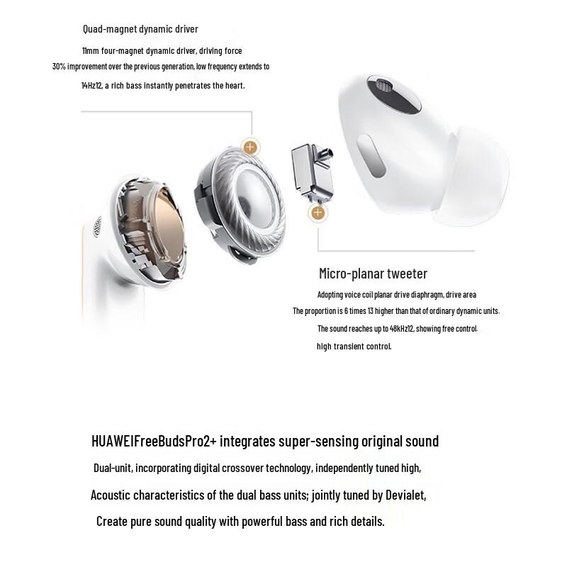 Huawei FreeBuds Pro 2+ True Wireless Earbuds with ANC and Health Monitoring