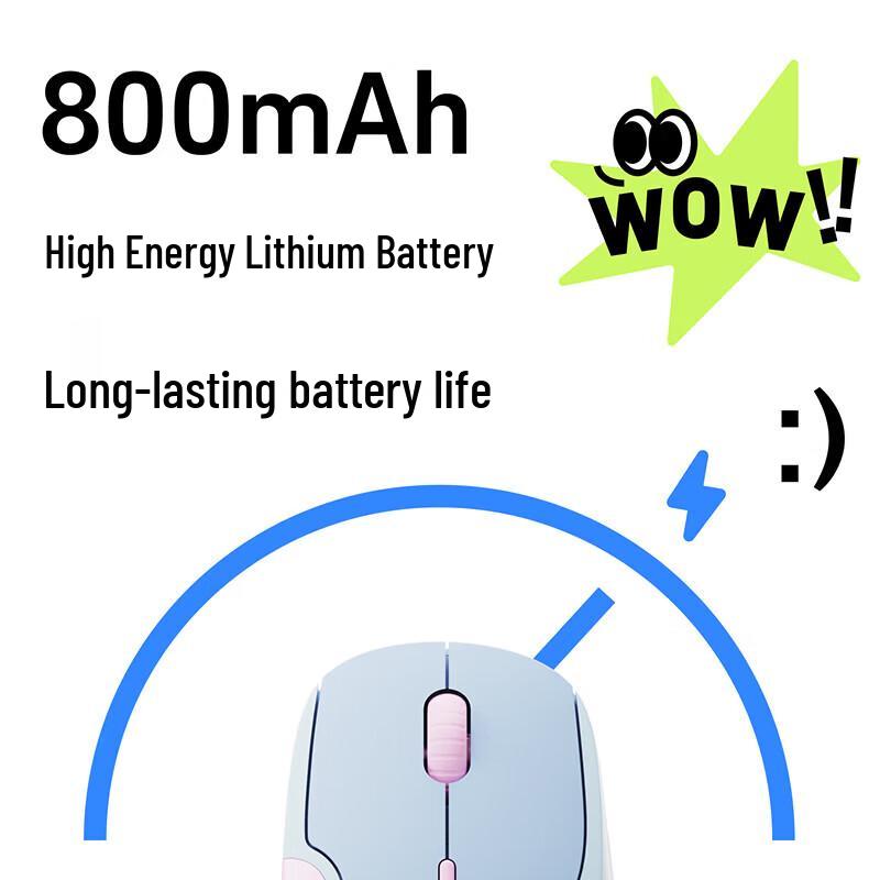 Rapoo MT560 Multi-mode Ergonomic Office Mouse