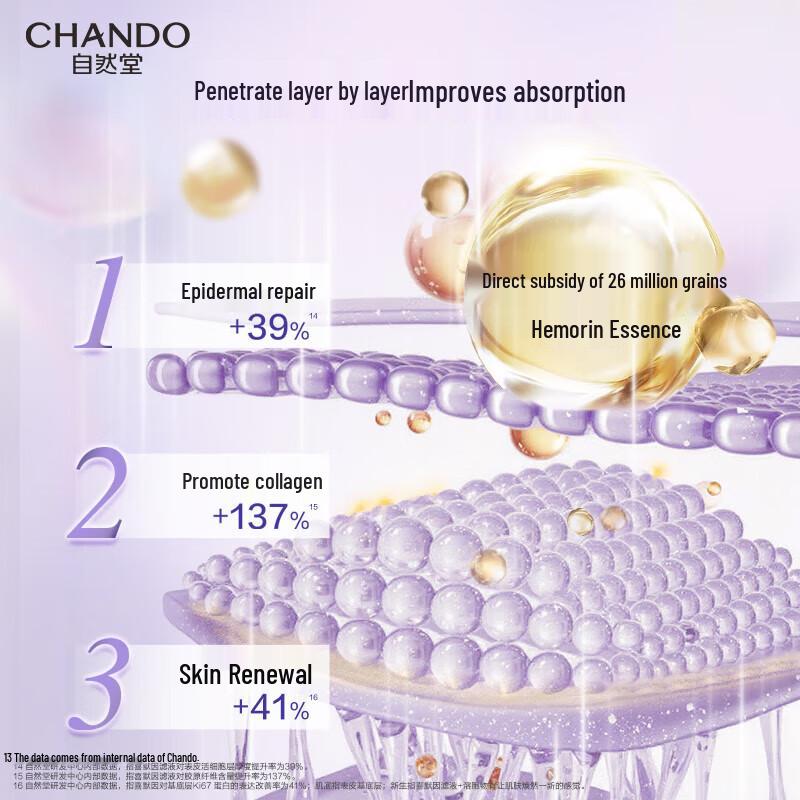 Chando Kleine Lila Flasche Reparierende Gesichtsmaske