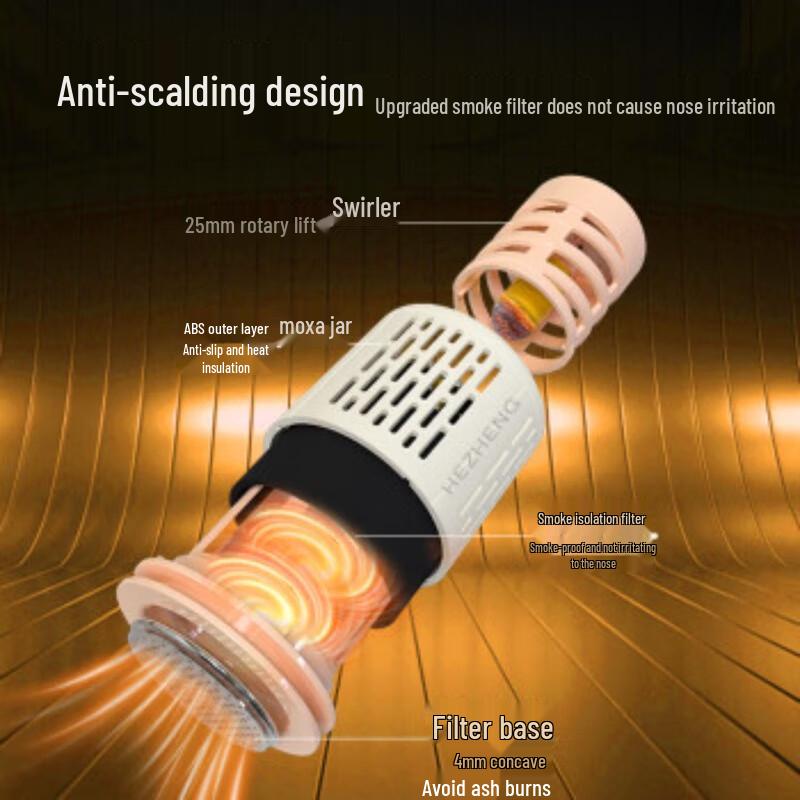 HEZHENG USB Ear Moxibustion Device