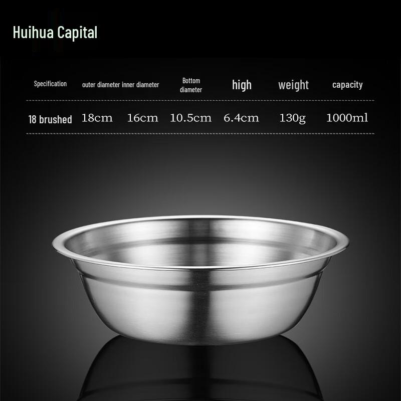 HUIHUADU 304 Stainless Steel Multipurpose Bowl