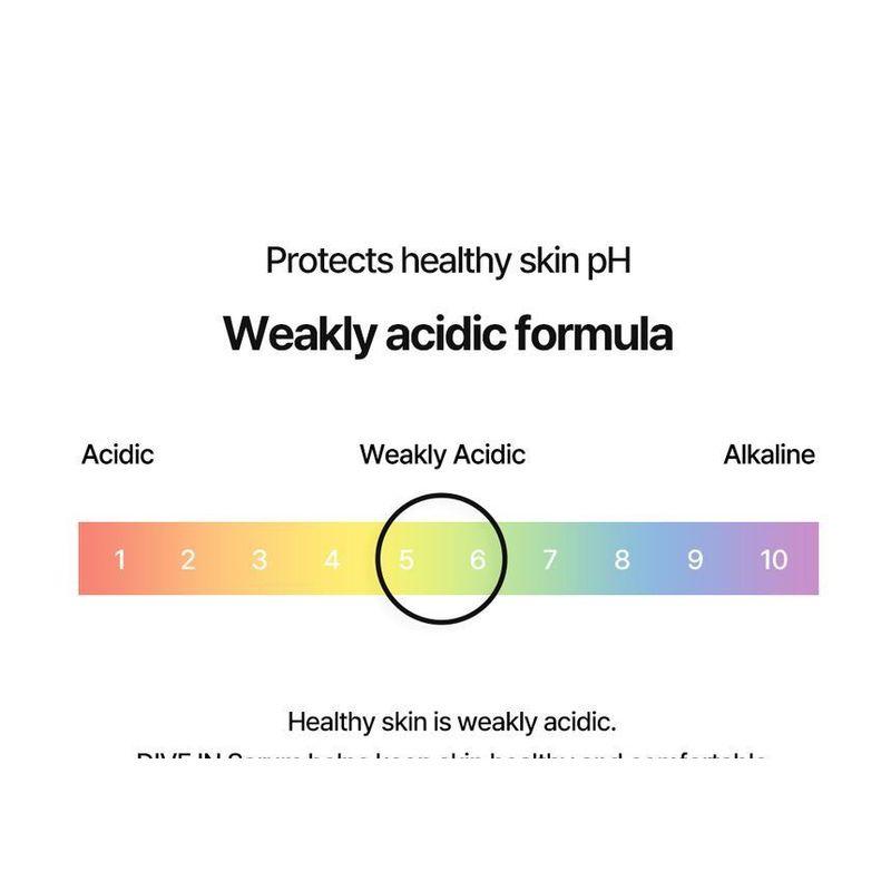 TORRIDEN DIVE-IN Low Molecule Hyaluronic Acid Serum