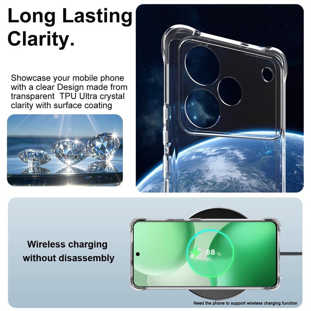 For Realme P4 Pro 5G Phone Case IMAK Shock-resistant Soft Case