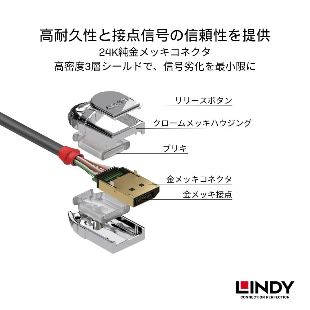LINDY 2m CROMO LINE DisplayPort Cable 1.4 (Part Number 36302)