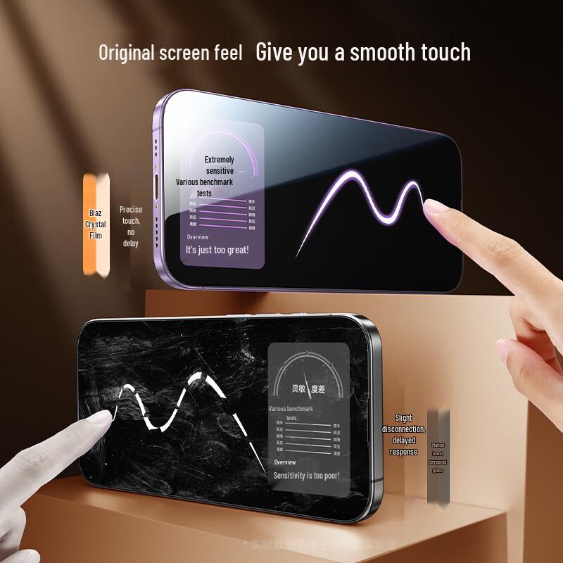 BIAZE Enhanced Tempered Glass Screen Protector for iPhone 14 Pro Max (2-Pack)