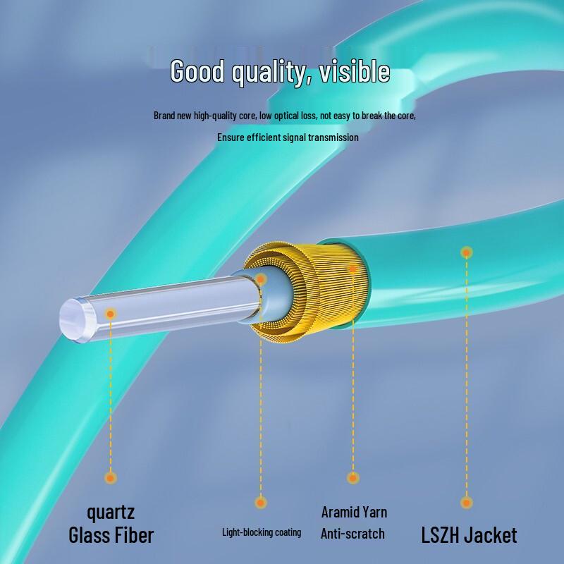 Outdoor LC-LC Multimode Fiber Optic Patch Cable