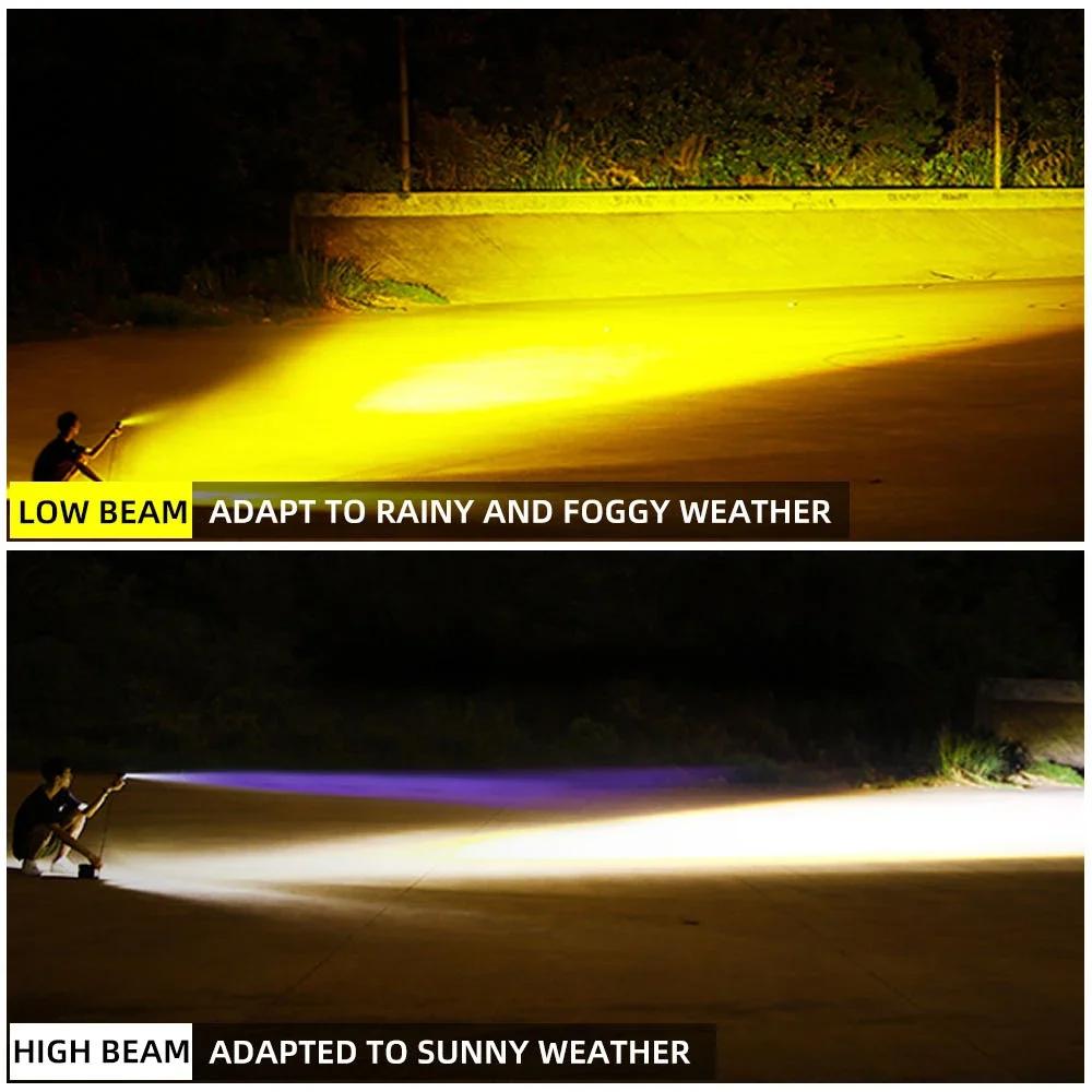 3 Lens Super Bright Light Moto Fog Lamp Motorcycle High Low Beams Work Light Scooters Motorcycle Headlights Led Lens Spotlight
