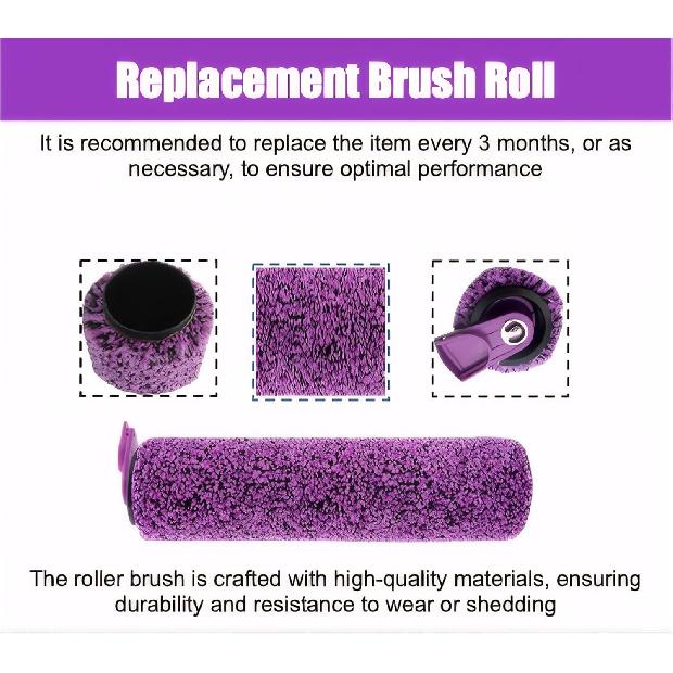 Roller Brush Replacement Kit for Shark Steam Pickup 3-in-1 Steam Mop (Model SD200/SD201/SD201C/SD201Q/SD205) - 2pack Brush Roll+1pack Cleaning Brush