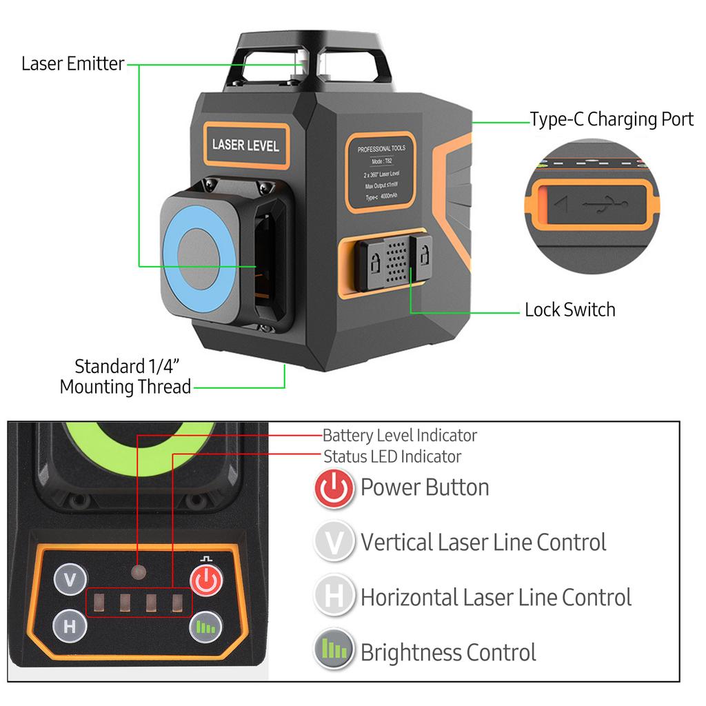 2D Cross Line Laser Level with Bracket 30M  98FT Self Leveling 2 x 360 degree Horizontal and Vertical Green Beam