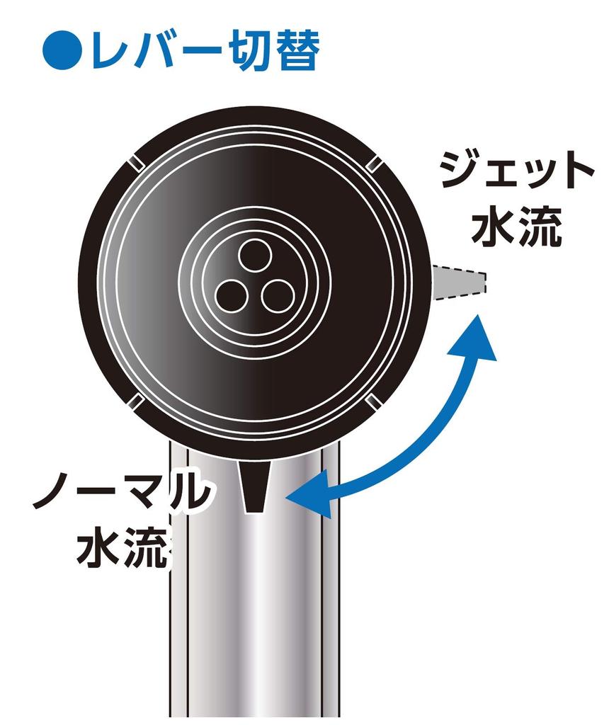 SANEI Company Sanei Faucet Shower Head Body Care Switching Plating Approximately Water Saving (former Name Seisakusho) Jet/Shower 25% PS3051-81XA-C