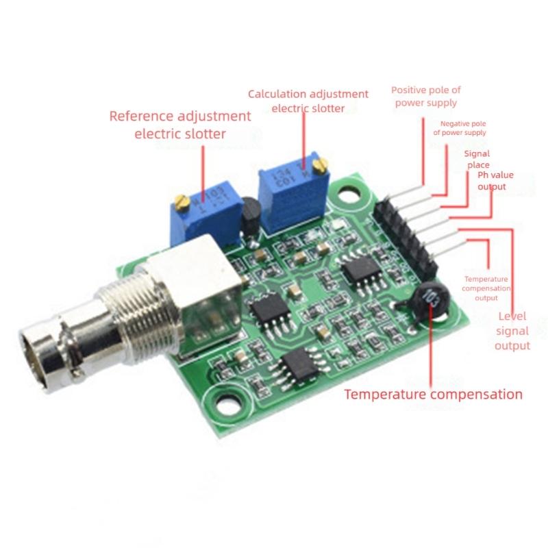 High Accuracy Detection For Water Quality Monitoring In Industrial And Residential Applications