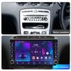 icreative 2 Din Android Autoradio Multimedia Video Player für Peugeot 308 308SW 408 2010-2016 mit Knopf Knopf WiFi 1+16GB