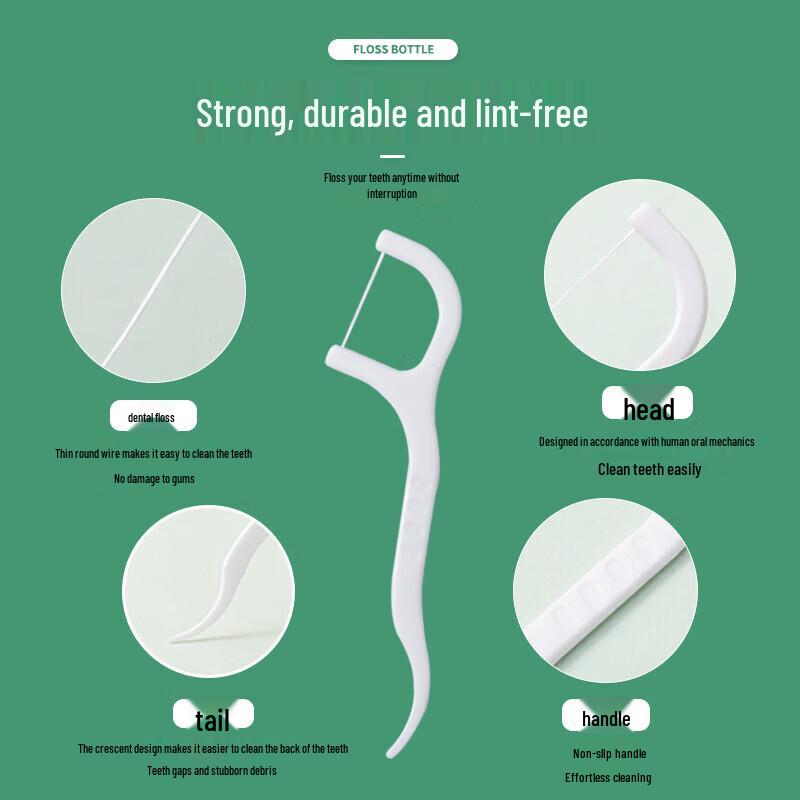 Fangcaodi Portable Disposable Toothpick & Floss Set, 3 Boxes