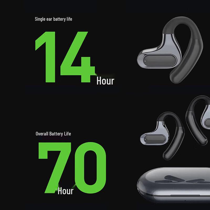 VOSSTICC F8 Flagship Open-Ear Bluetooth Headphones