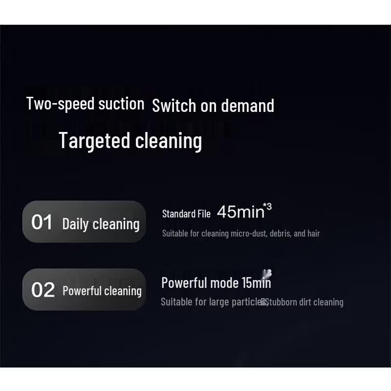 SUPOR C6 PURE Cordless Handheld Vacuum Cleaner