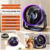 High-Power Desktop Air Circulation Fan - Quiet, Small, and Ideal for Student Dorms or Offices