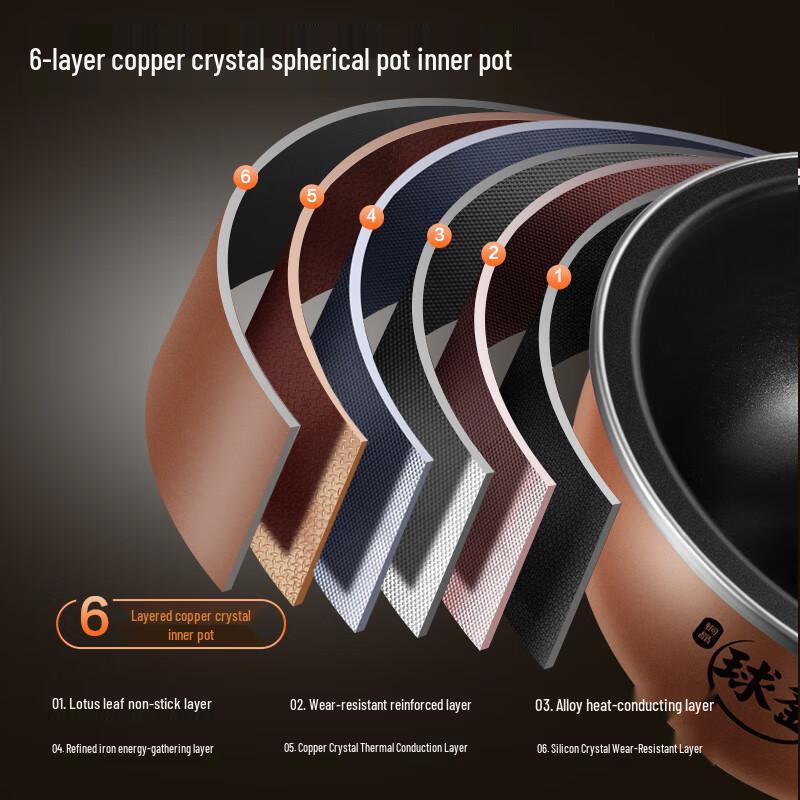 SUPOR 5L IH Smart Rice Cooker with Spherical Pot